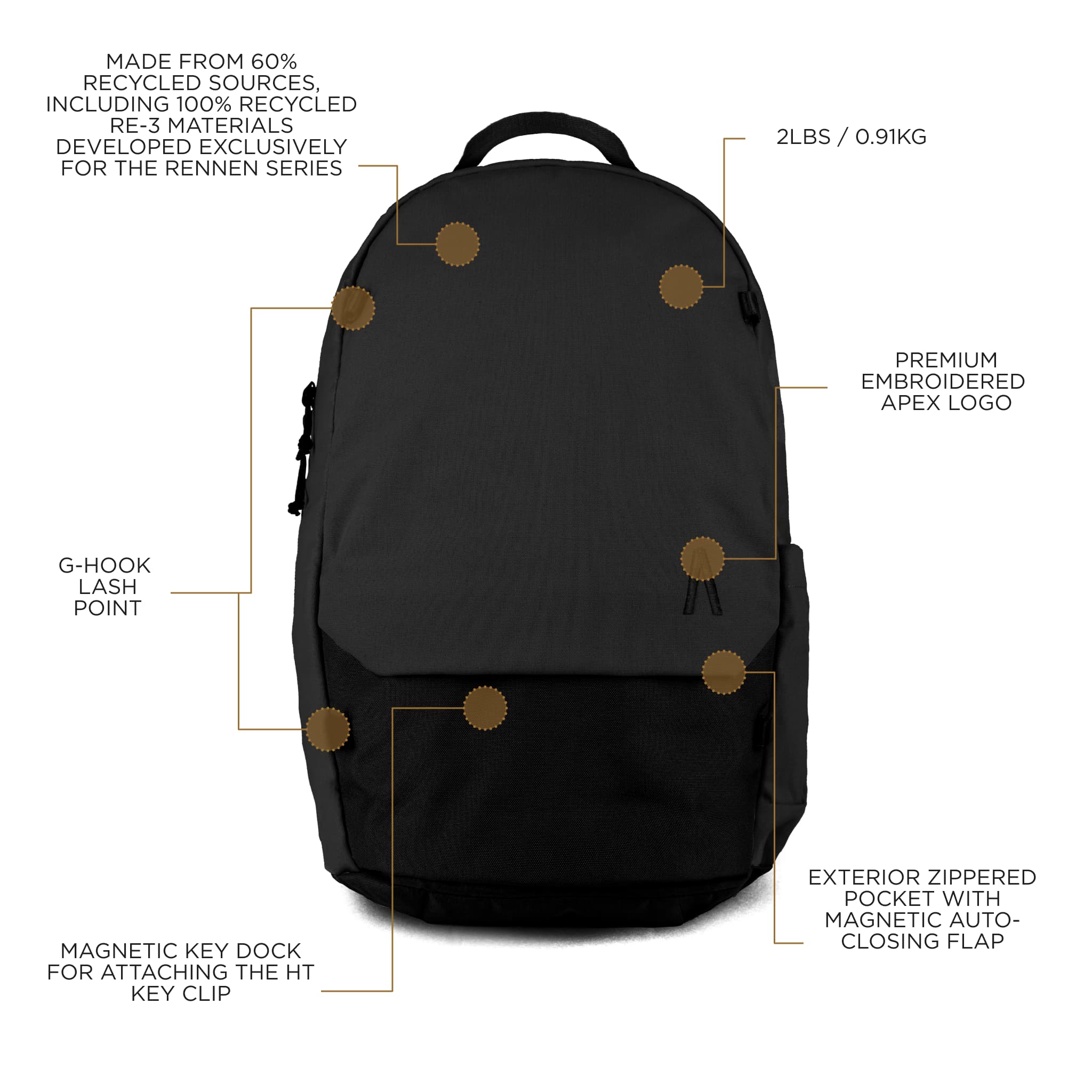 Rennen Daypack – Boundary Supply1