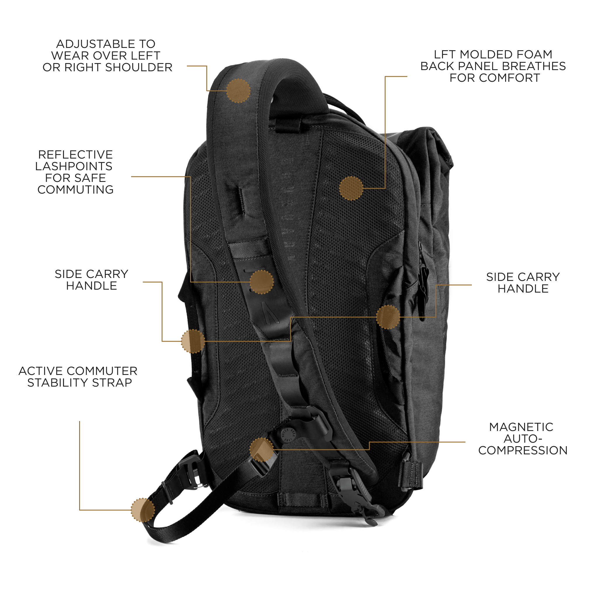 Errant Sling X-Pac – Boundary Supply