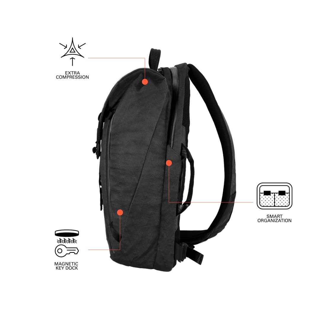 Errant Sling – Boundary Supply