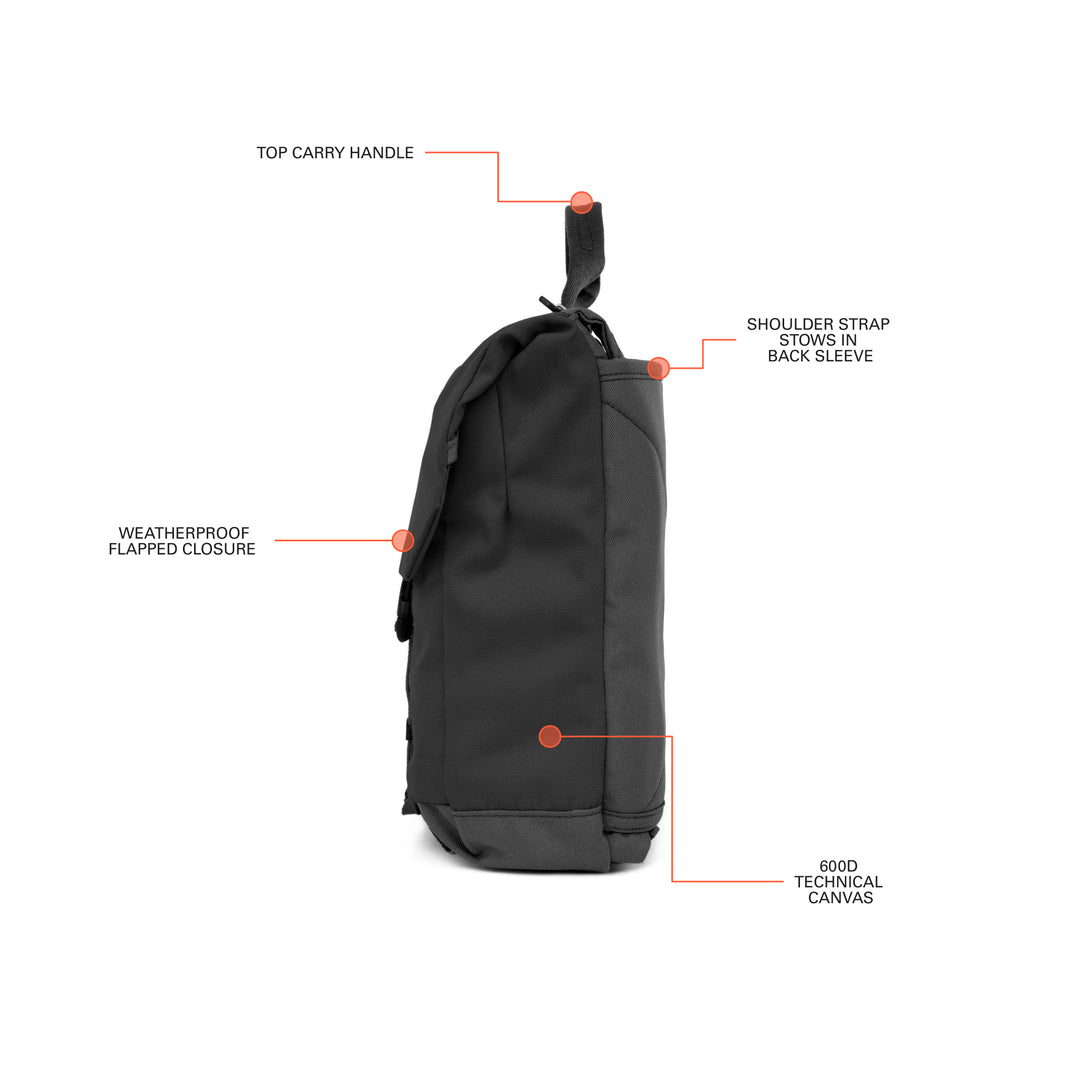 Compact Rennen Shoulder Bag for Efficient Storage – Boundary