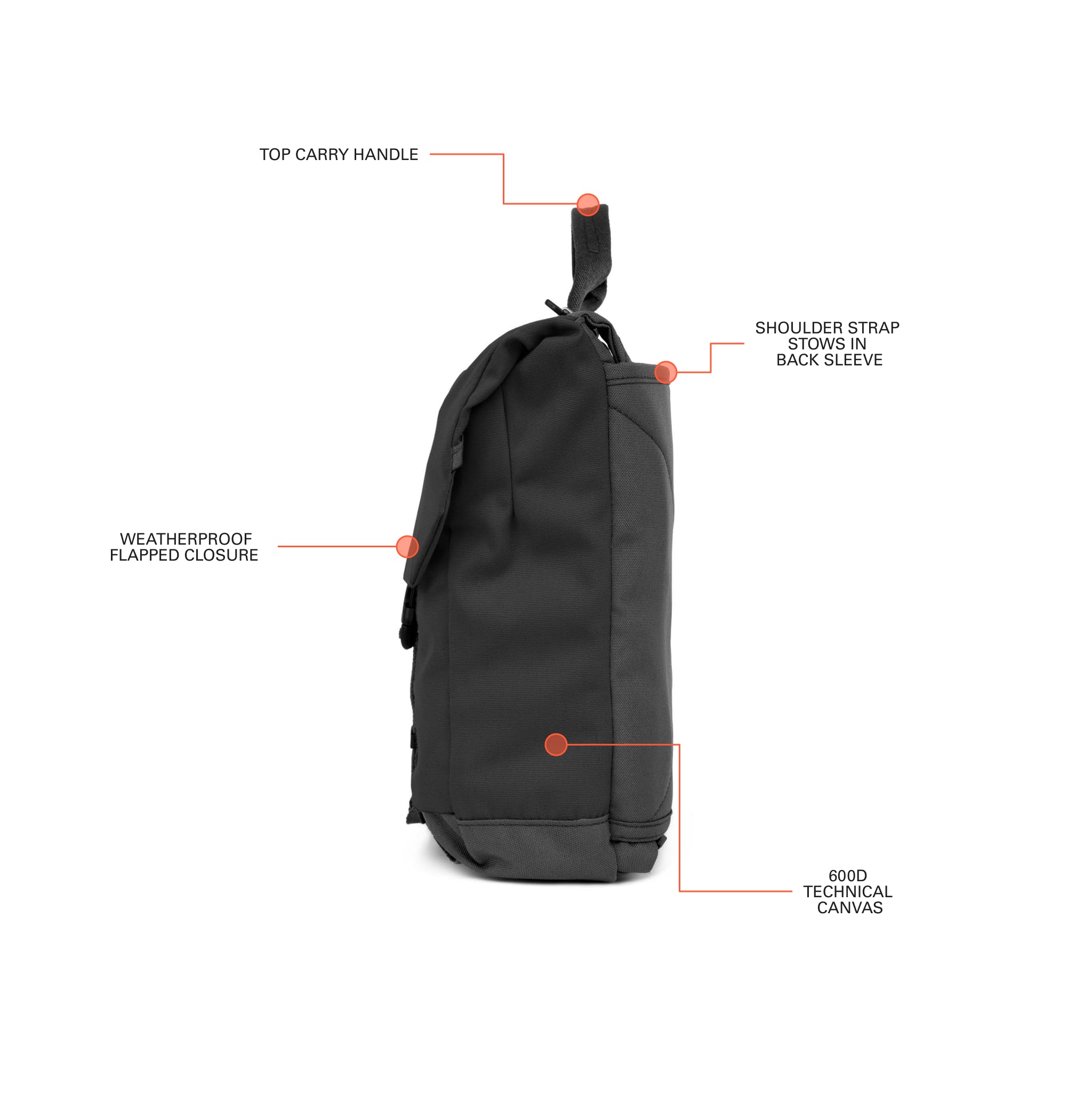 Compact Rennen Shoulder Bag for Efficient Storage – Boundary