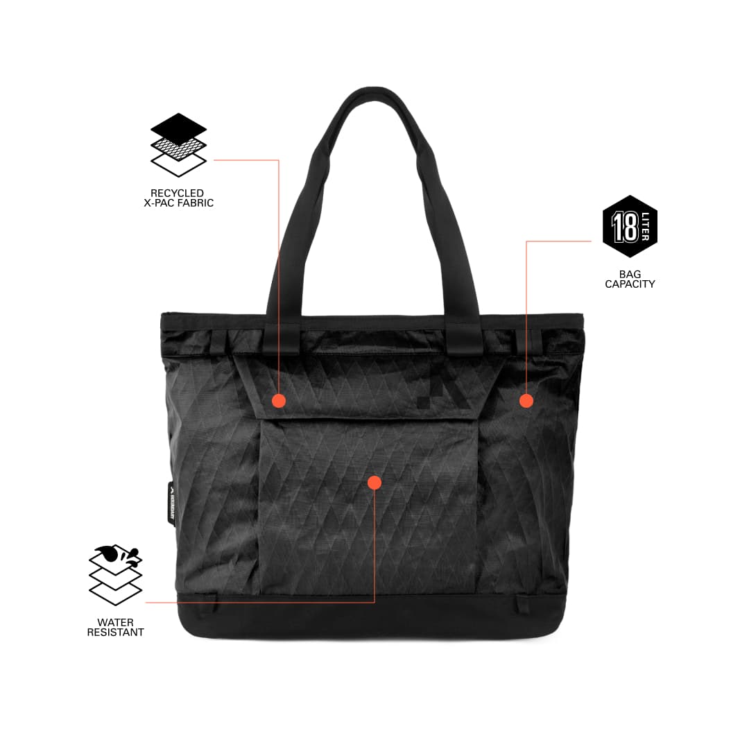 Made for casual travel/every day errands – Boundary Supply