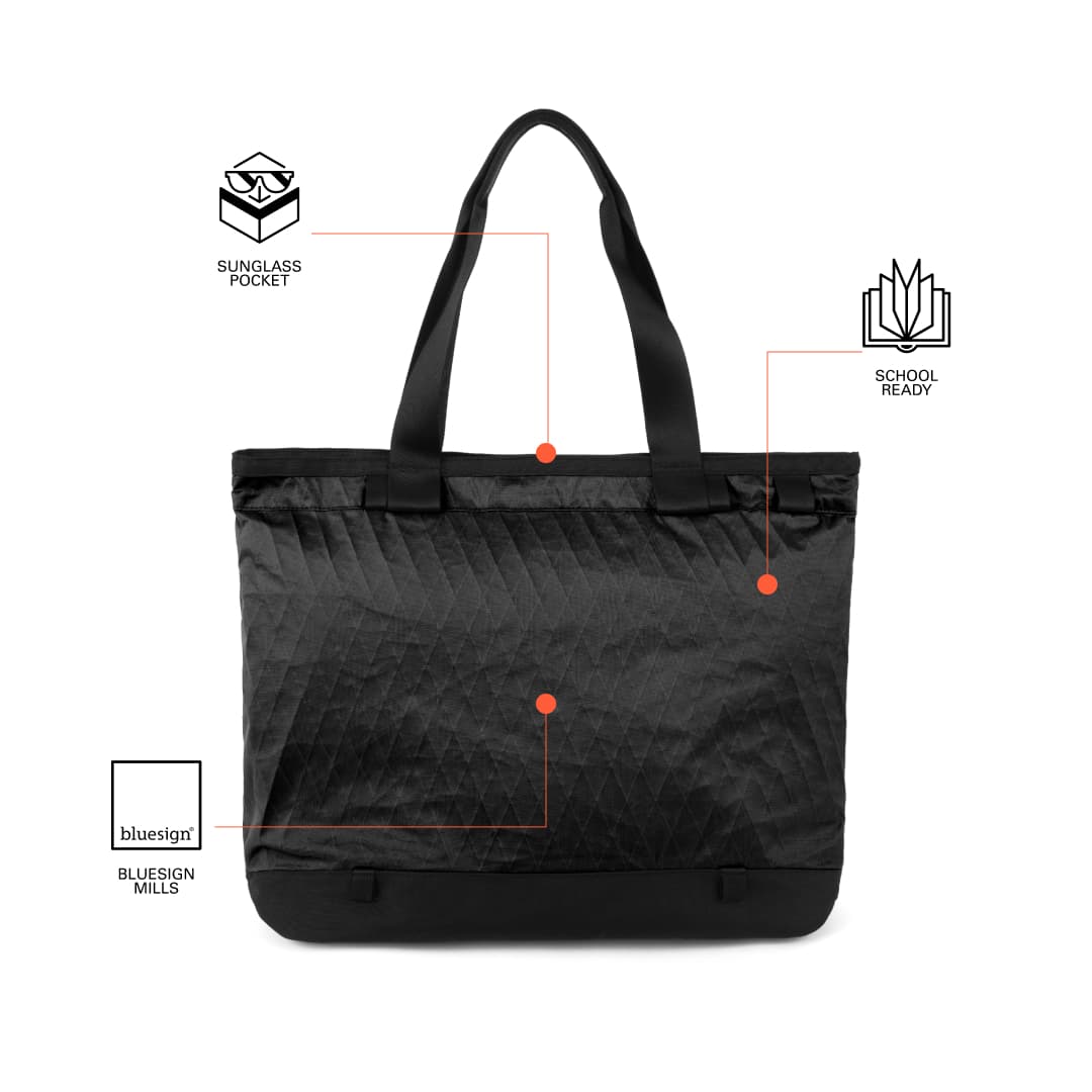 Made for casual travel/every day errands – Boundary Supply