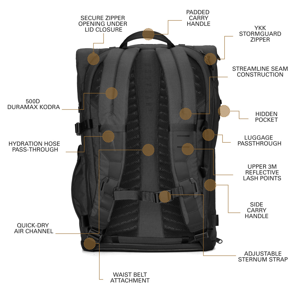 Sports Gym Bag Transparent Embossed Boarding Luggage Portable