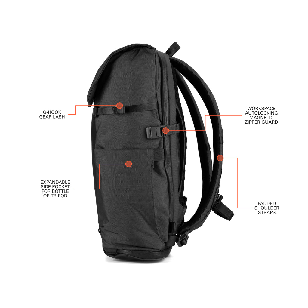 Errant Pack – Boundary Supply
