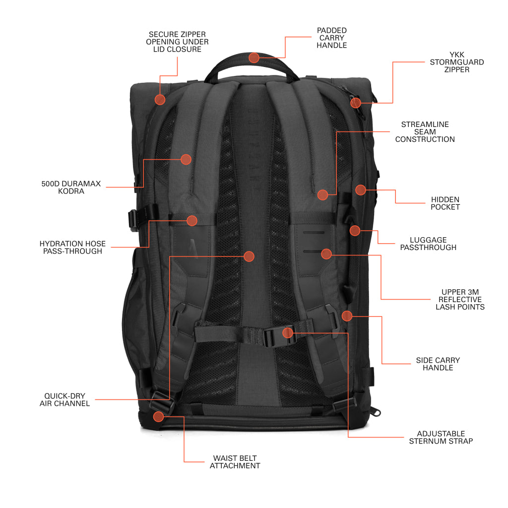 Errant Pack – Boundary Supply